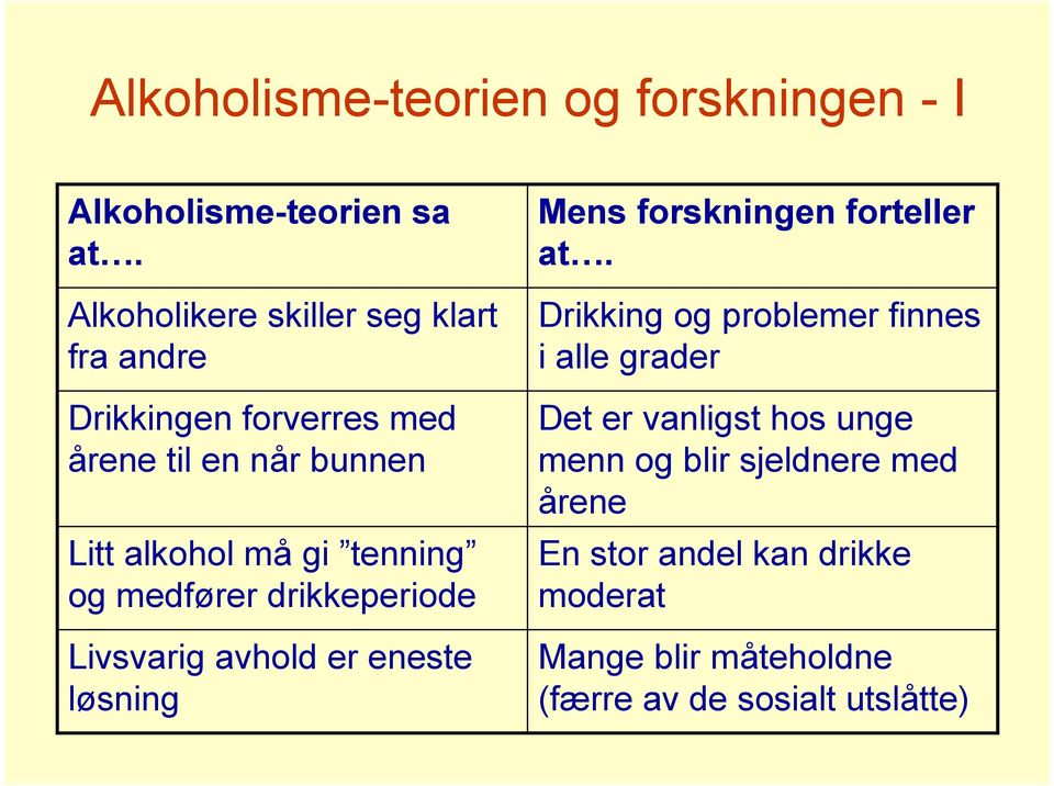 tenning og medfører drikkeperiode Livsvarig avhold er eneste løsning Mens forskningen forteller at.