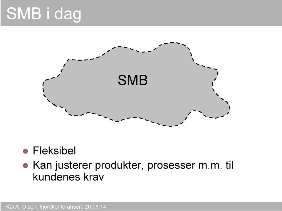 justerer produkter,