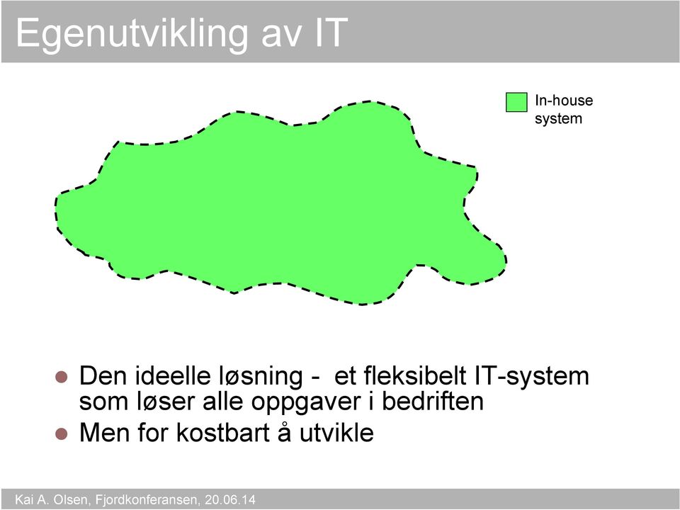 IT-system som løser alle oppgaver i