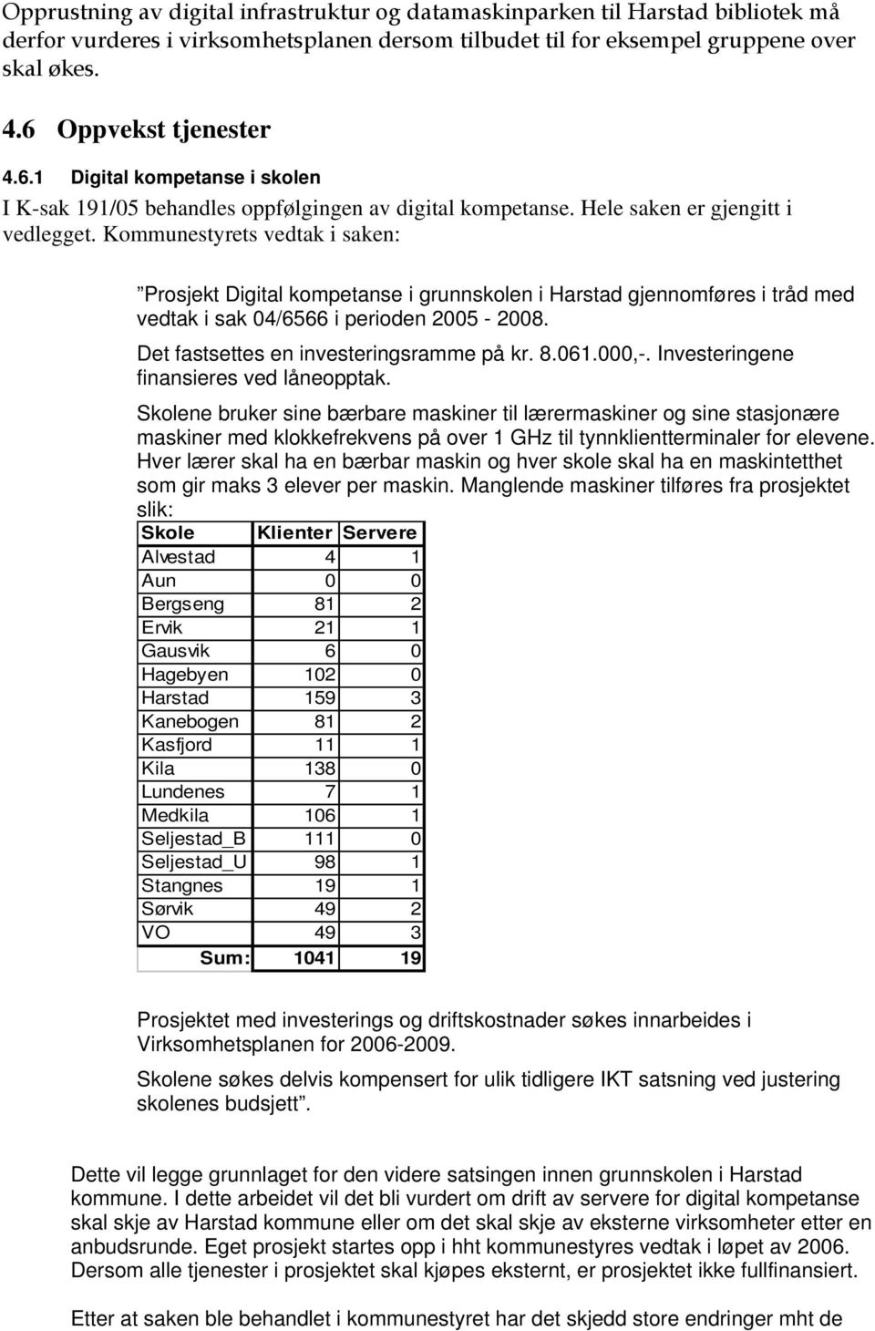 Kommunestyrets vedtak i saken: Prosjekt Digital kompetanse i grunnskolen i Harstad gjennomføres i tråd med vedtak i sak 04/6566 i perioden 2005-2008. Det fastsettes en investeringsramme på kr. 8.061.