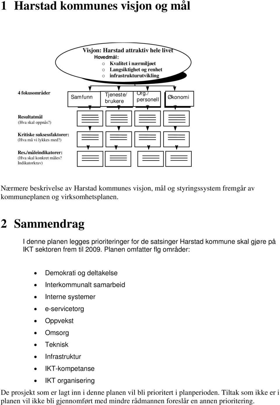 Indikatorkrav) Nærmere beskrivelse av Harstad kommunes visjon, mål og styringssystem fremgår av kommuneplanen og virksomhetsplanen.