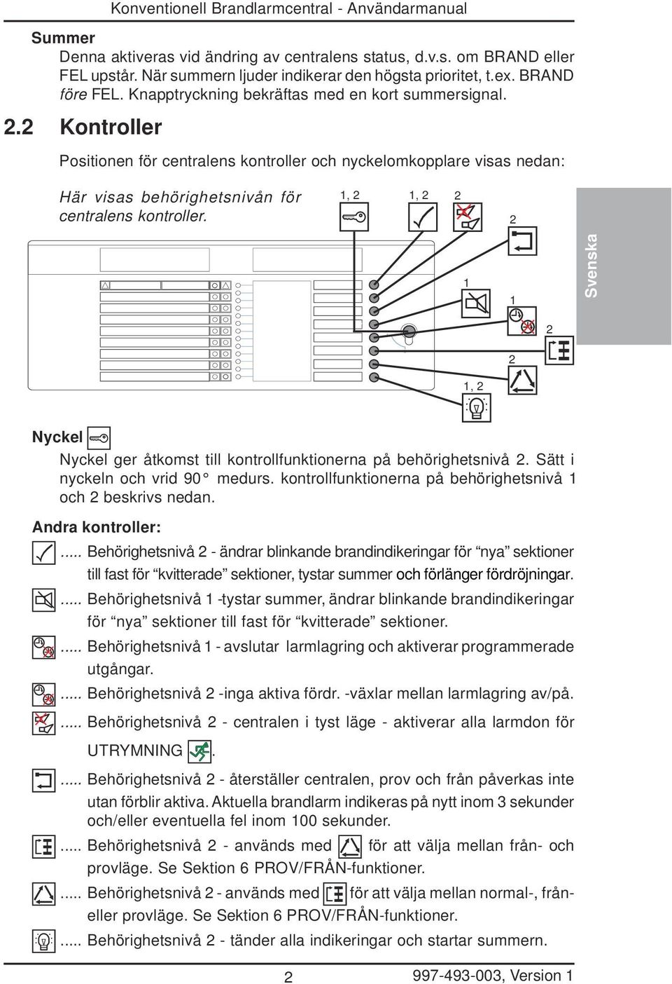 . Kontroller Positionen för centralens kontroller och nyckelomkopplare visas nedan: Här visas behörighetsnivån för centralens kontroller.