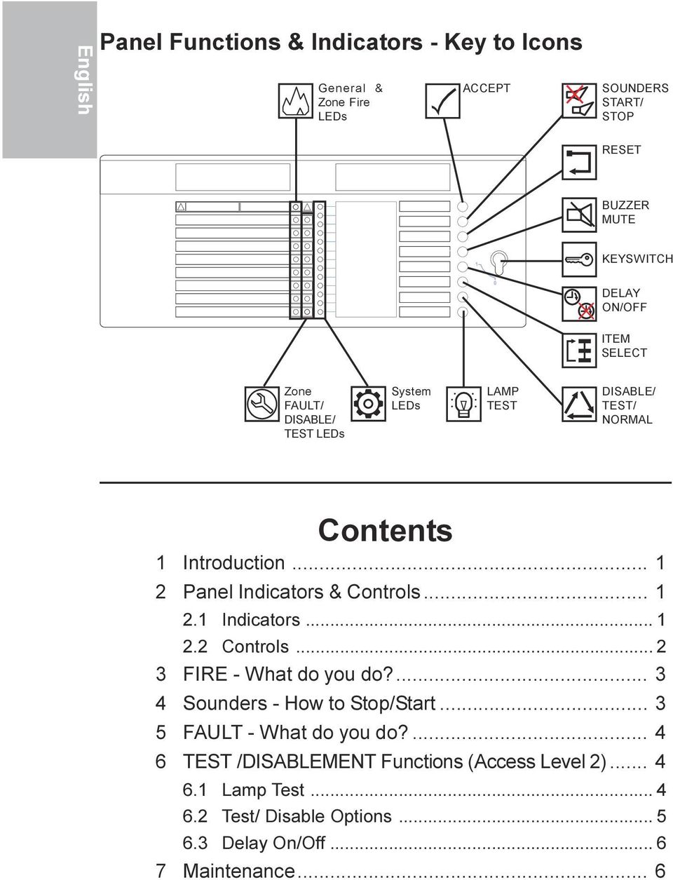 Introduction Panel Indicators & Controls Indicators Controls 3 FIRE - What do you do?