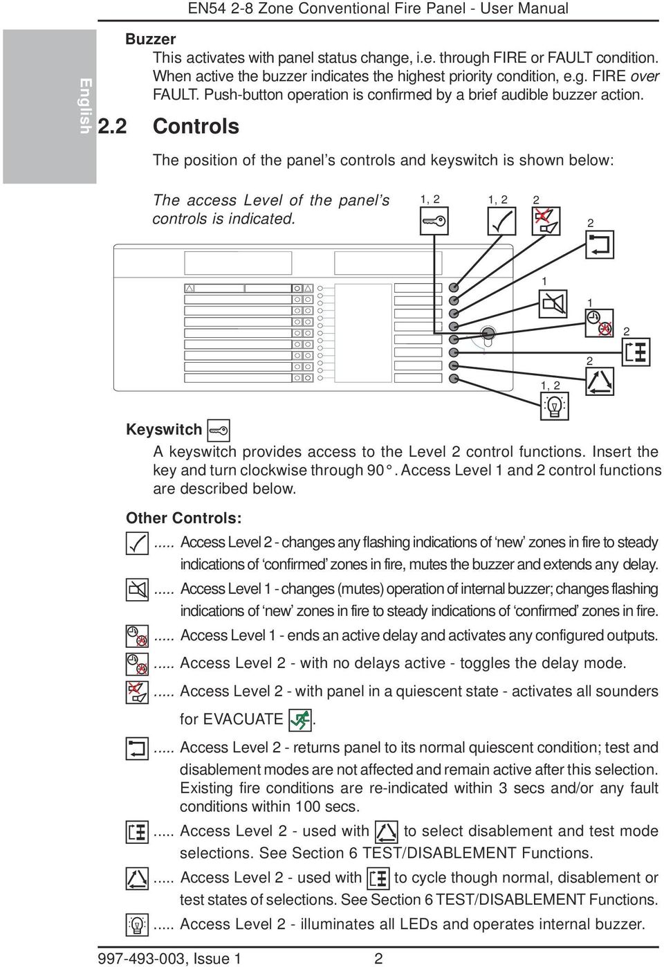 . Controls The position of the panel s controls and keyswitch is shown below: The access Level of the panel s controls is indicated.