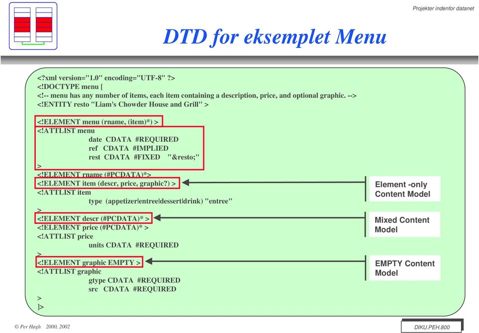 ELEMENT rname (#PCDATA)*> <!ELEMENT item (descr, price, graphic?) > <!ATTLIST item type (appetizer entree dessert drink) "entree" > <!ELEMENT descr (#PCDATA)* > <!