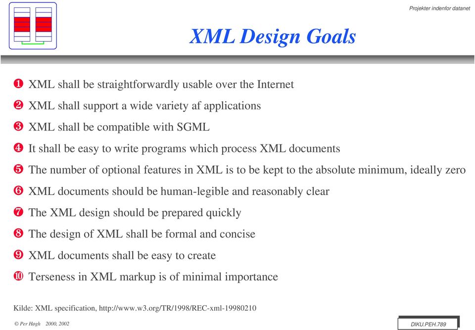 XML documents should be human-legible and reasonably clear ❼ The XML design should be prepared quickly ❽ The design of XML shall be formal and concise ❾ XML