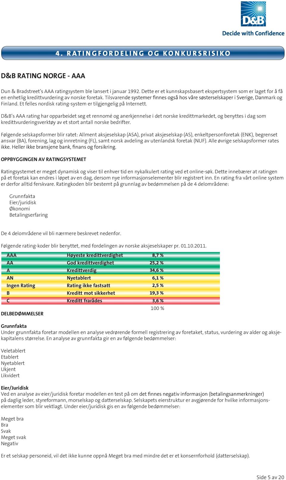 kredittvurdering AAA ratingsystem av norske av norske ble foretak. lansert foretak. Tilsvaren i Tilsvarende januar 1992.