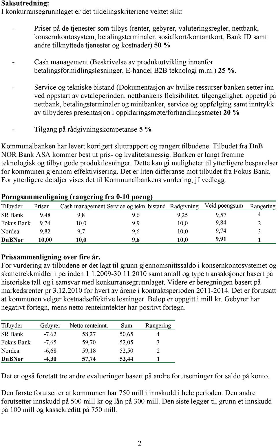 E-handel B2B teknologi m.m.) 25 %.