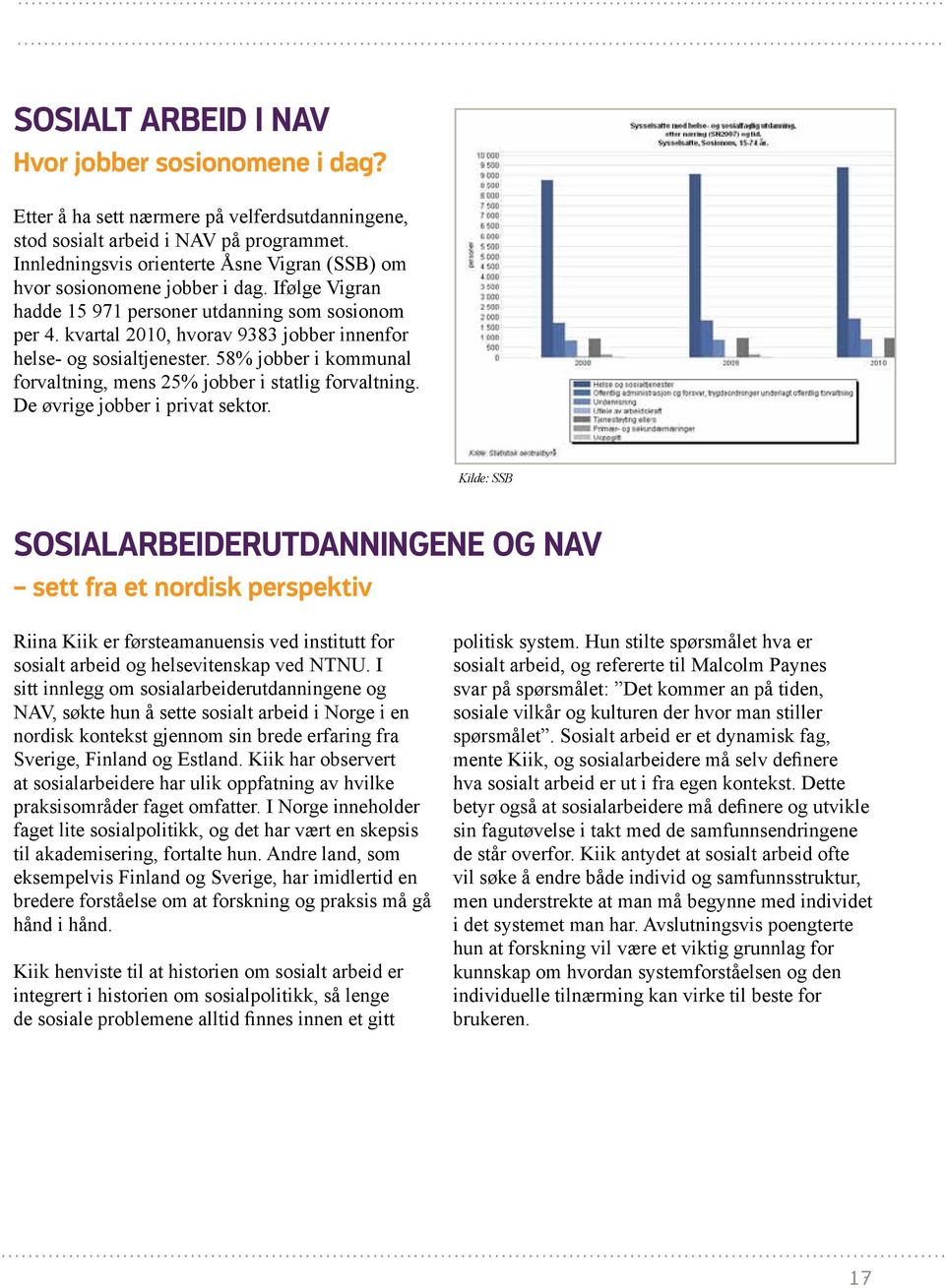 kvartal 2010, hvorav 9383 jobber innenfor helse- og sosialtjenester. 58% jobber i kommunal forvaltning, mens 25% jobber i statlig forvaltning. De øvrige jobber i privat sektor.