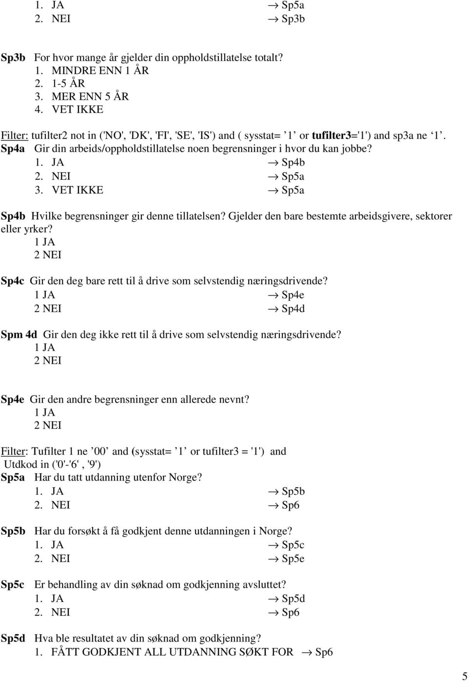 Sp4b Sp5a 3. VET IKKE Sp5a Sp4b Hvilke begrensninger gir denne tillatelsen? Gjelder den bare bestemte arbeidsgivere, sektorer eller yrker?