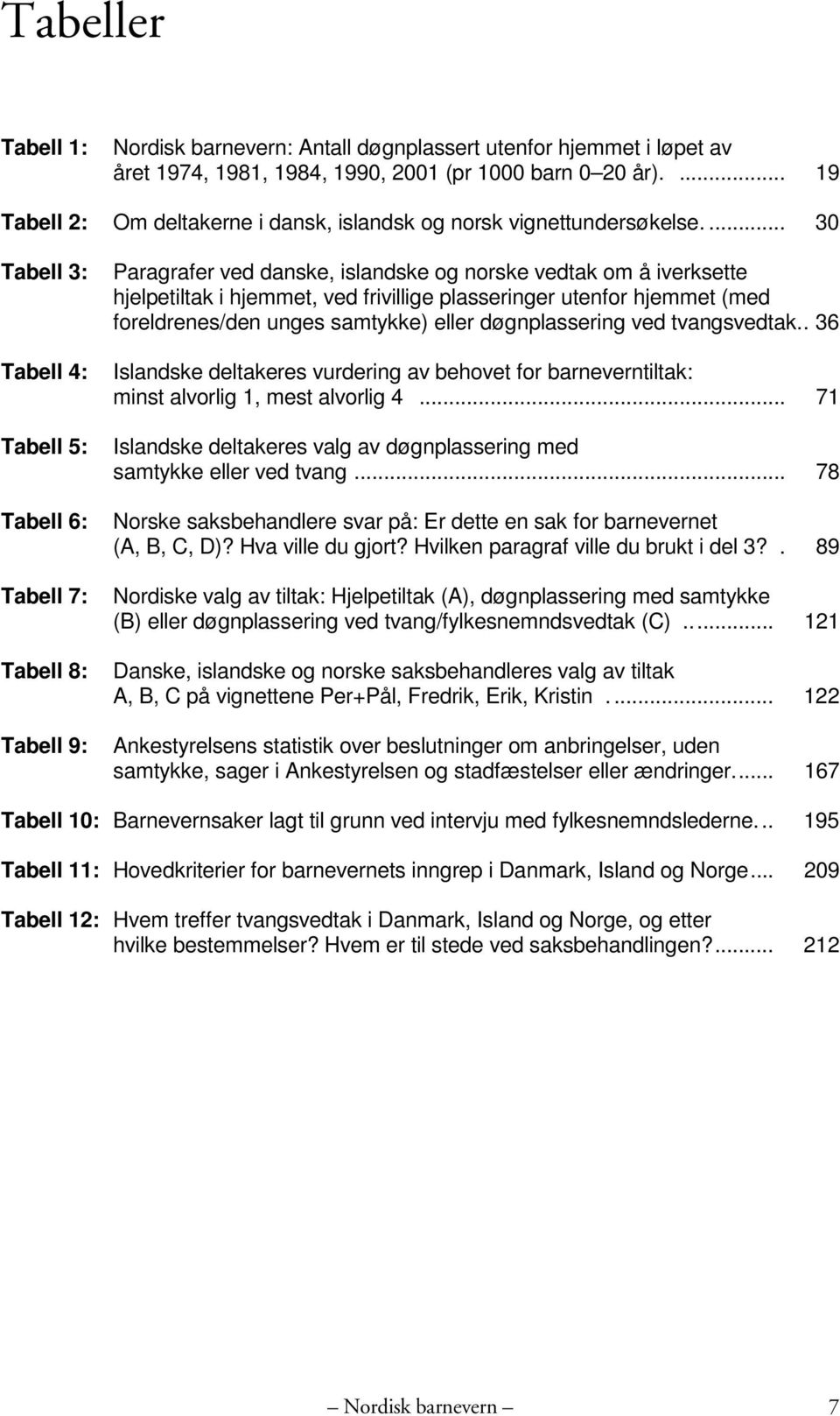 ... 30 Tabell 3: Tabell 4: Tabell 5: Tabell 6: Tabell 7: Tabell 8: Tabell 9: Paragrafer ved danske, islandske og norske vedtak om å iverksette hjelpetiltak i hjemmet, ved frivillige plasseringer