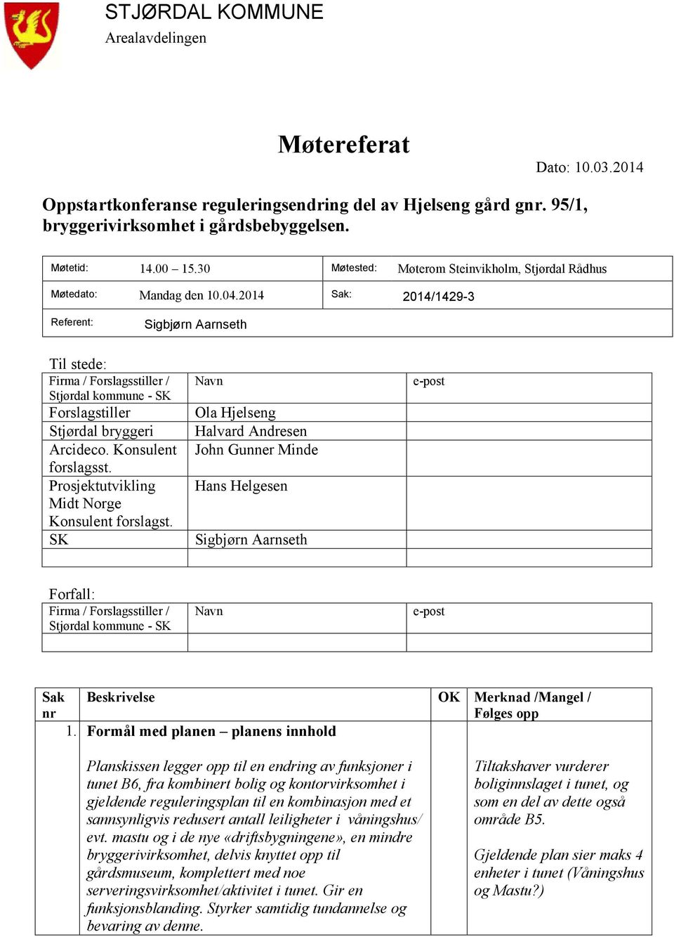 2014 Sak: 2014/1429-3 Referent: Til stede: Firma / Forslagsstiller / Stjørdal kommune - SK Forslagstiller Stjørdal bryggeri Arcideco. Konsulent forslagsst.