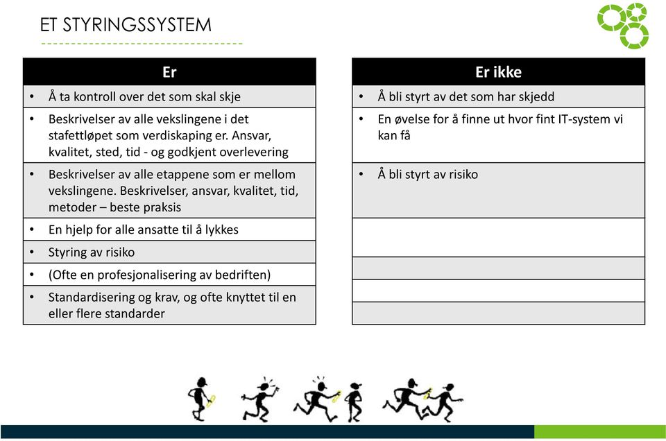 Beskrivelser, ansvar, kvalitet, tid, metoder beste praksis En hjelp for alle ansatte til å lykkes Styring av risiko (Ofte en profesjonalisering av