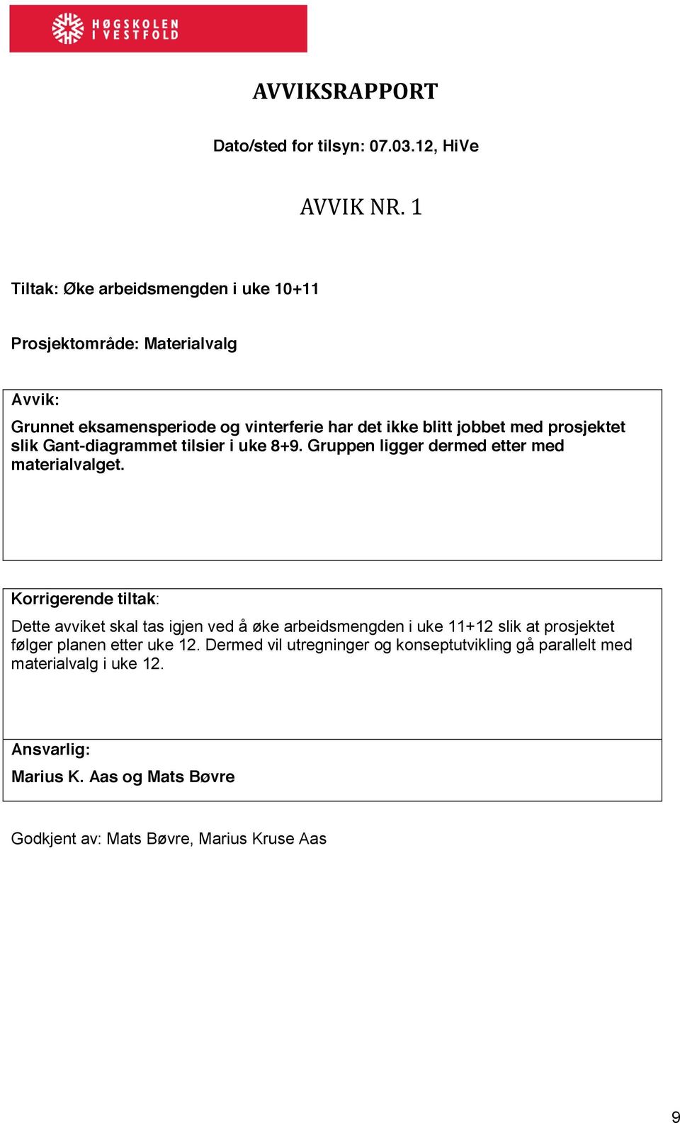 prosjektet slik Gant-diagrammet tilsier i uke 8+9. Gruppen ligger dermed etter med materialvalget.