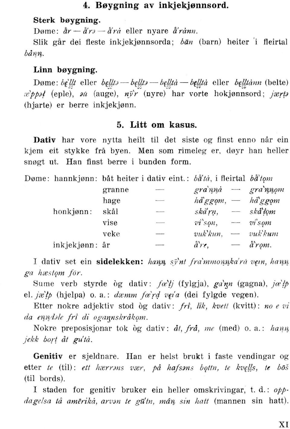 Dativ har yore nytta beilt til det siste og finst enno nar ein kjem eit stykke fra byen. Men som rimeleg er, d0yr ban heller sn0gt ut. Han finst berre i bunden form.