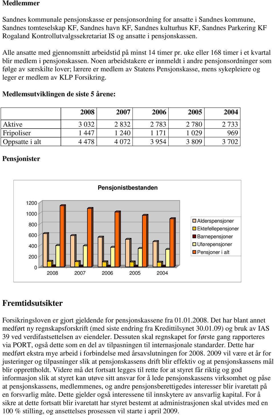 Noen arbeidstakere er innmeldt i andre pensjonsordninger som følge av særskilte lover; lærere er medlem av Statens Pensjonskasse, mens sykepleiere og leger er medlem av KLP Forsikring.