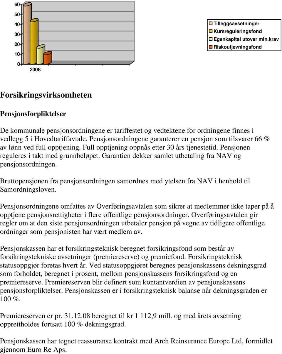 Pensjonsordningene garanterer en pensjon som tilsvarer 66 % av lønn ved full opptjening. Full opptjening oppnås etter 30 års tjenestetid. Pensjonen reguleres i takt med grunnbeløpet.