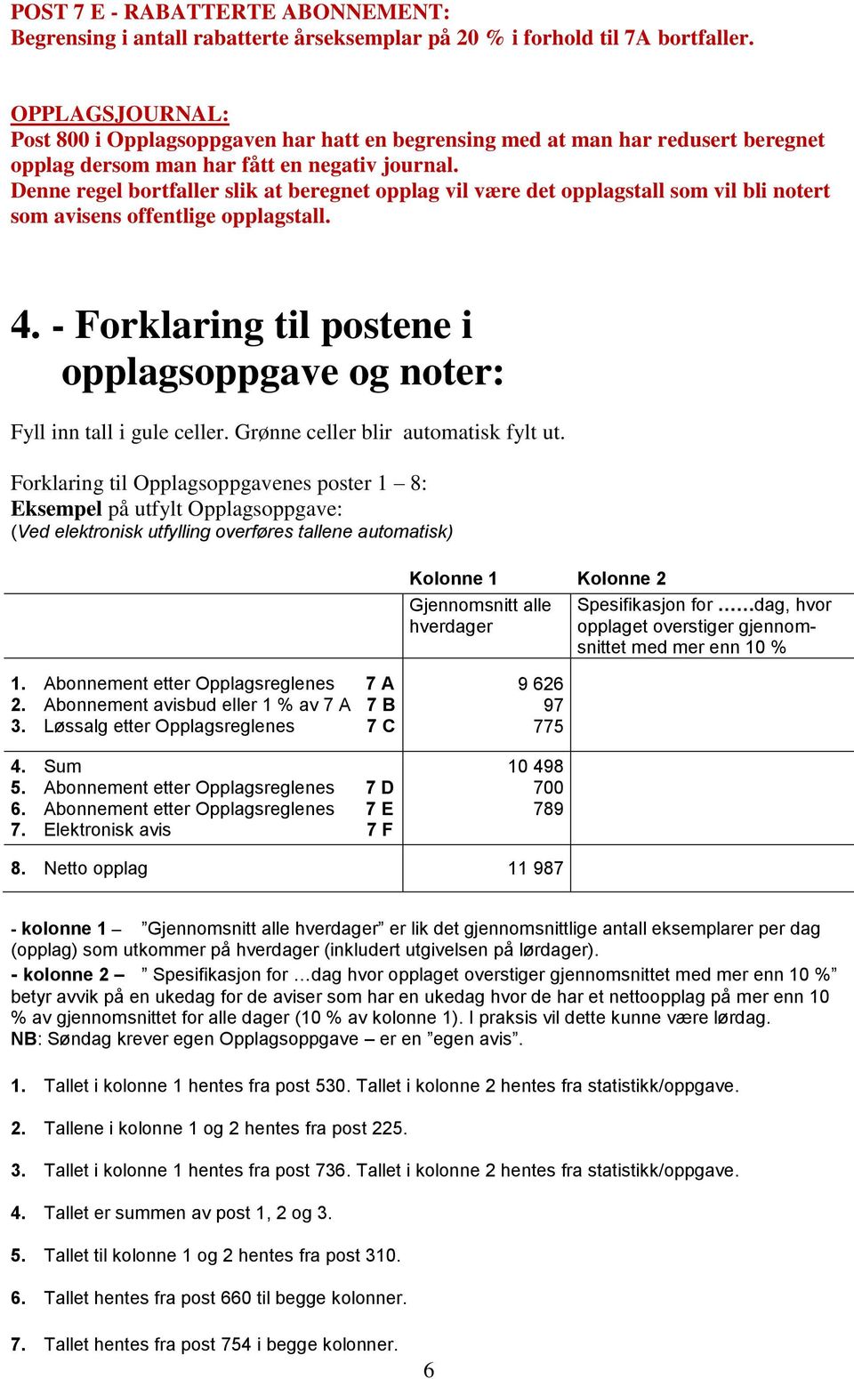 Denne regel bortfaller slik at beregnet opplag vil være det opplagstall som vil bli notert som avisens offentlige opplagstall. 4.