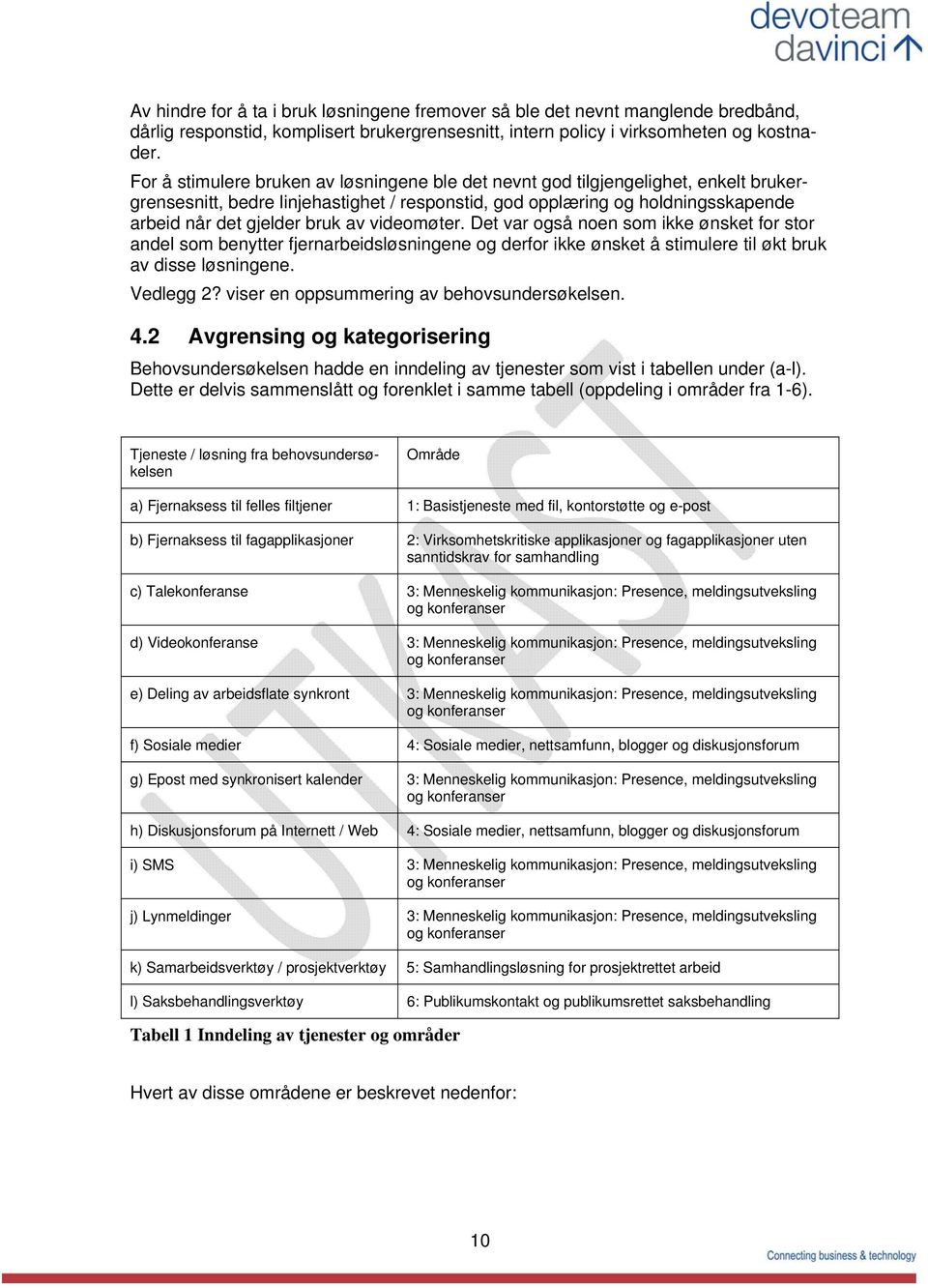 videomøter. Det var også noen som ikke ønsket for stor andel som benytter fjernarbeidsløsningene og derfor ikke ønsket å stimulere til økt bruk av disse løsningene. Vedlegg 2?