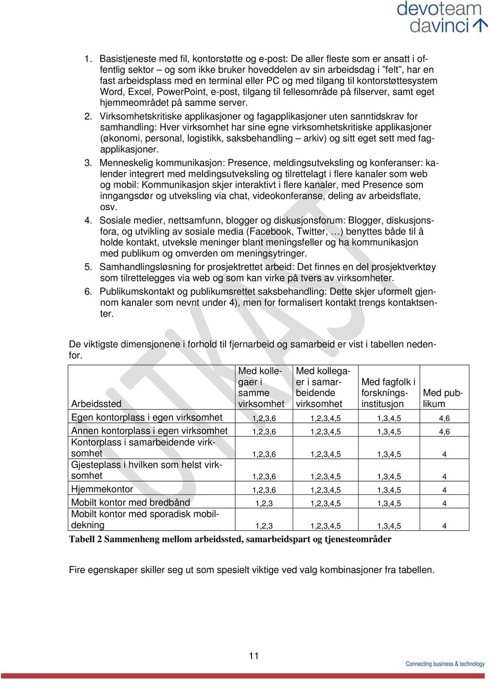 Virksomhetskritiske applikasjoner og fagapplikasjoner uten sanntidskrav for samhandling: Hver virksomhet har sine egne virksomhetskritiske applikasjoner (økonomi, personal, logistikk, saksbehandling