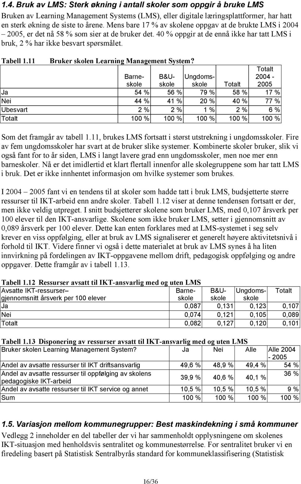 Som det framgår av tabell 1.11, brukes LMS fortsatt i størst utstrekning i ungdomsskoler. Fire av fem ungdomsskoler har svart at de bruker slike systemer.