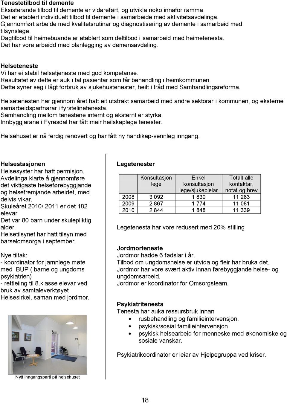 Det har vore arbeidd med planlegging av demensavdeling. Helseteneste Vi har ei stabil helsetjeneste med god kompetanse. Resultatet av dette er auk i tal pasientar som får behandling i heimkommunen.