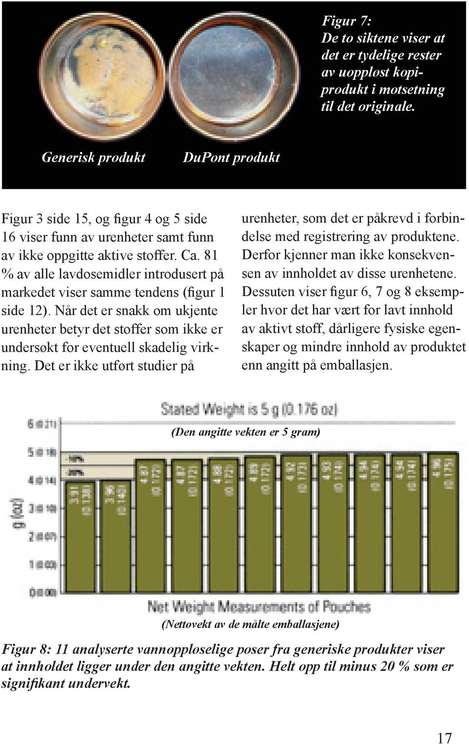 81 % av alle lavdosemidler introdusert på markedet viser samme tendens (figur 1 side 12). Når det er snakk om ukjente urenheter betyr det stoffer som ikke er undersøkt for eventuell skadelig virkning.