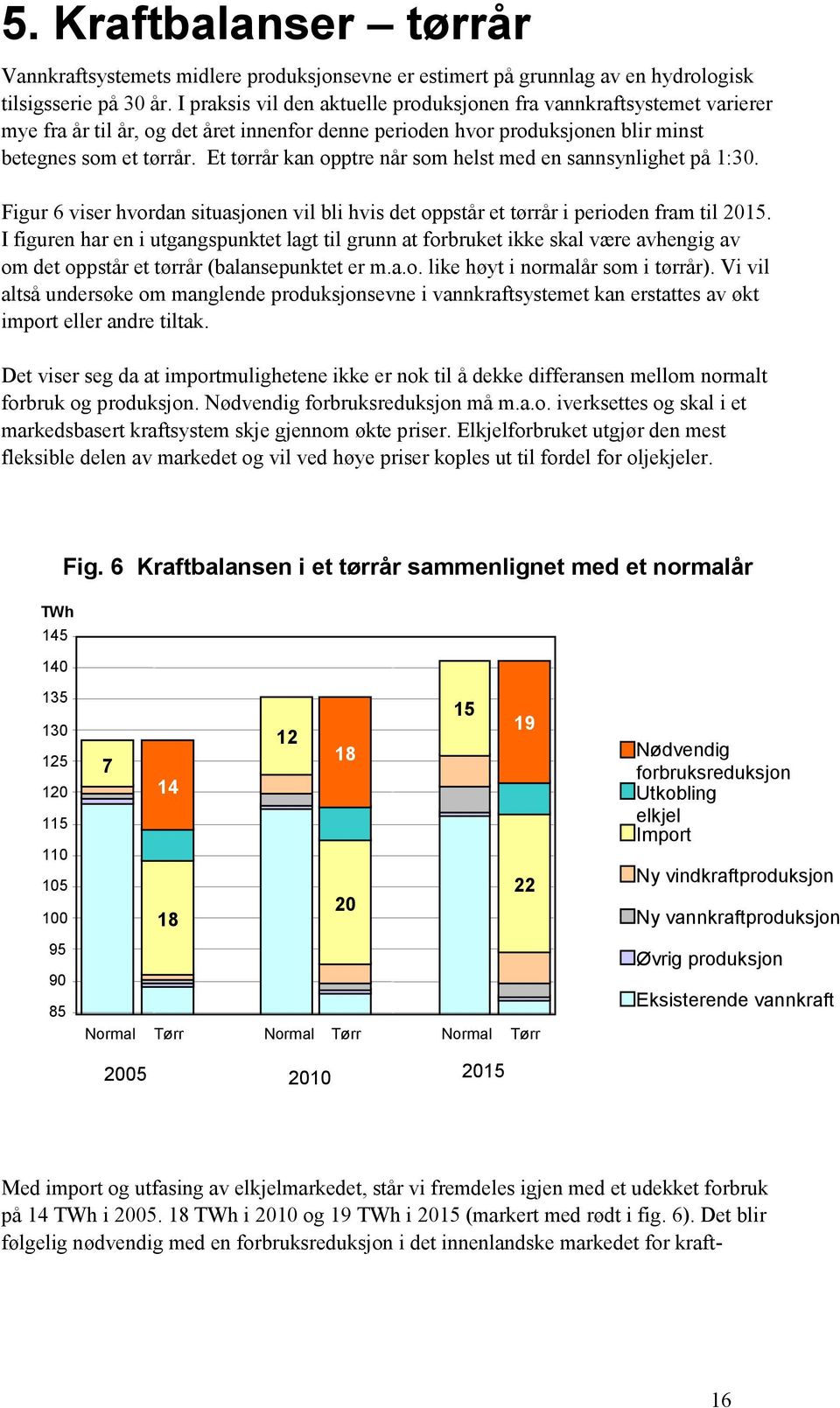 Et tørrår kan opptre når som helst med en sannsynlighet på 1:30. Figur 6 viser hvordan situasjonen vil bli hvis det oppstår et tørrår i perioden fram til 2015.