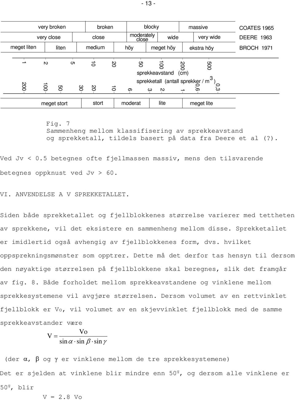 7 Sammenheng mellom klassifisering av sprekkeavstand og sprekketall, tildels basert på data fra Deere et al (?). Ved Jv < 0.