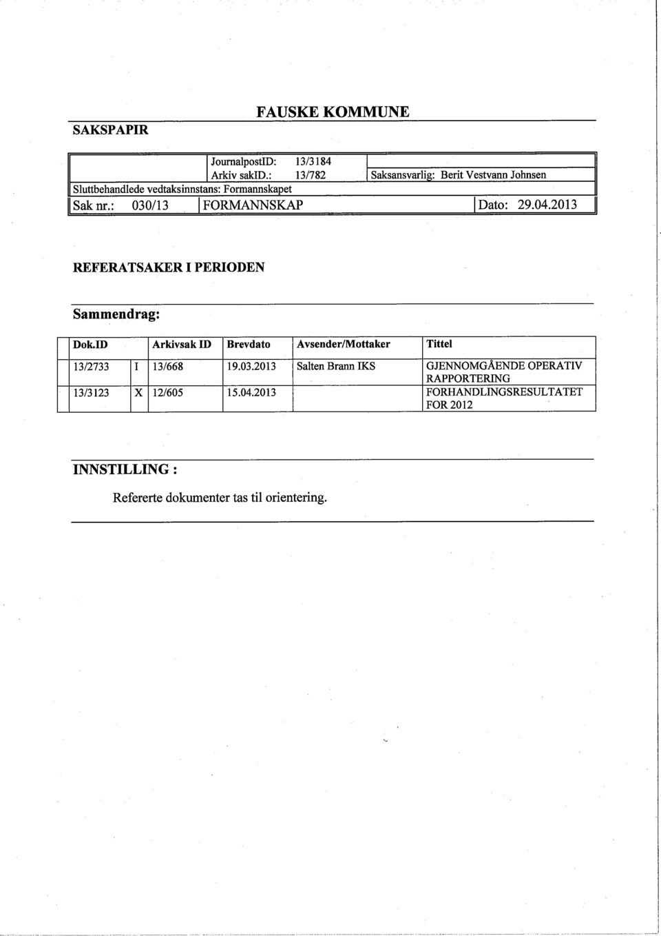 2 013 II REFERATSAKER I PERIODEN Sammendrag: Dok.