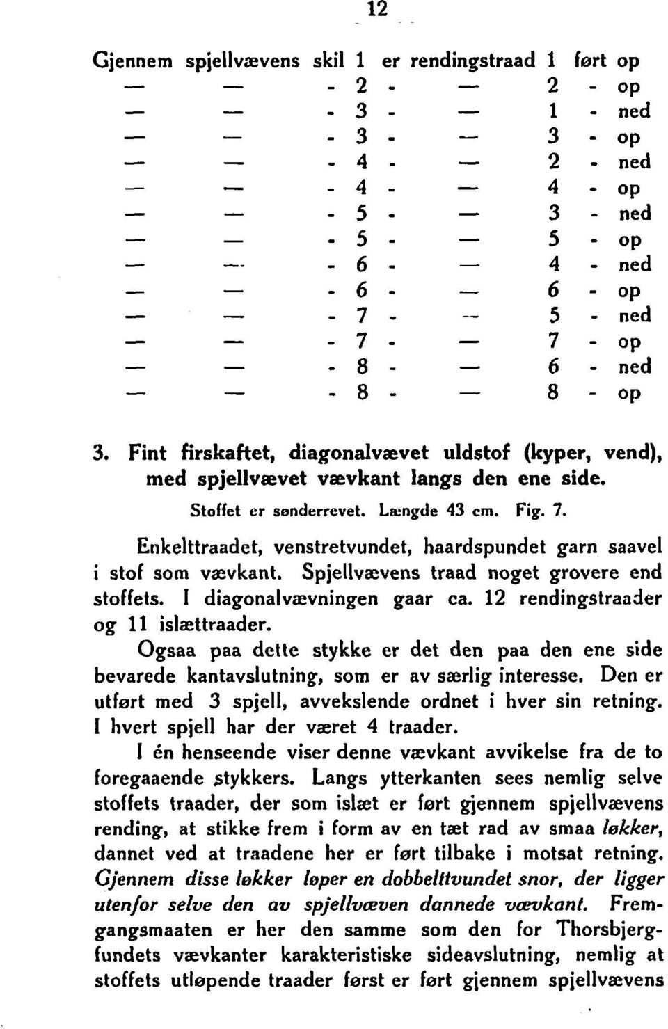 Lsngde 43 cm. Fig. 7. Enkelttraadet, venstretvundet, haardspundet garn saavel i stof som vævkant. Spjellvævens traad noget grovere end stoffets. I diagonalvævningen gaar ca.