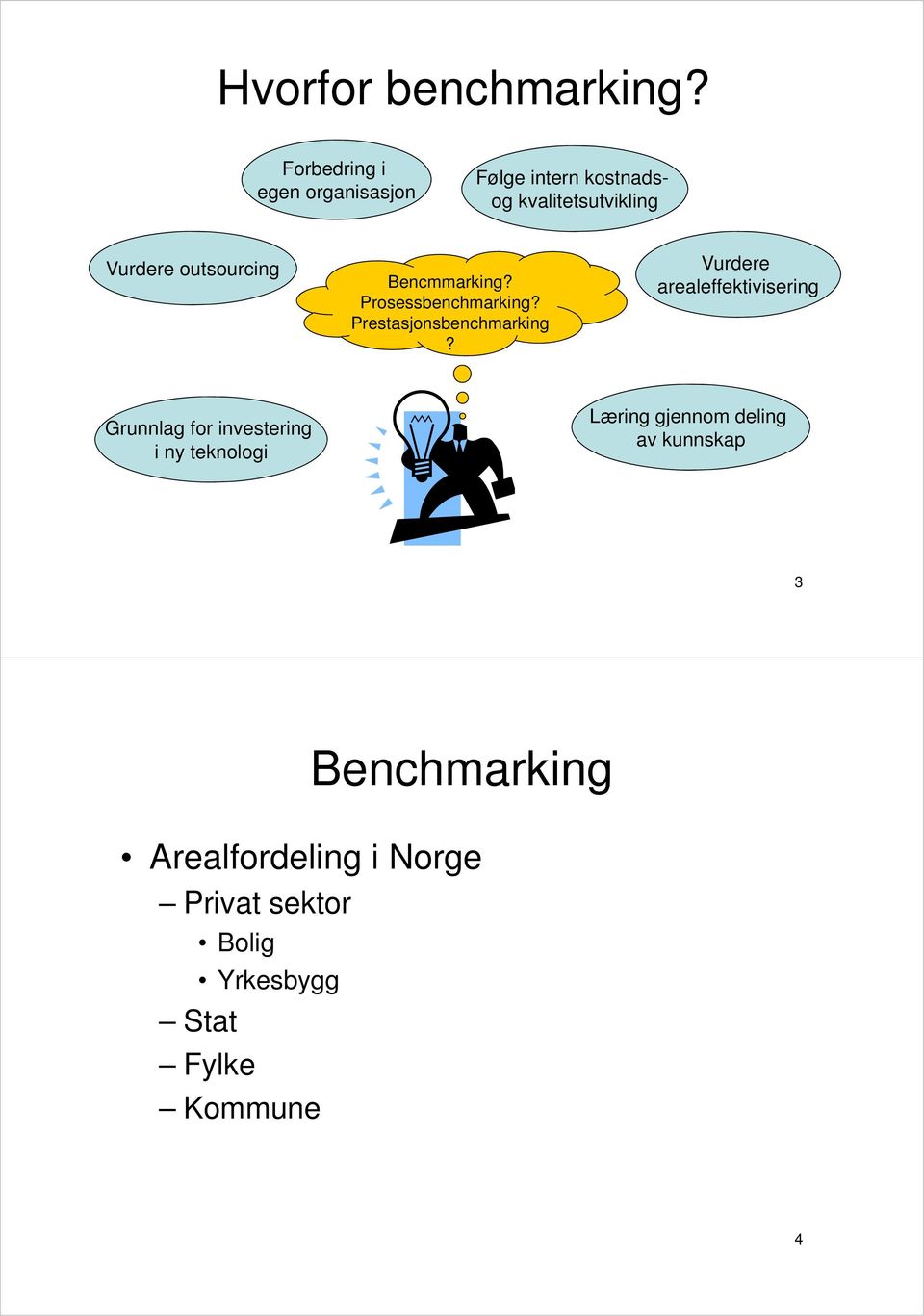 outsourcing Bencmmarking? Prosessbenchmarking? Prestasjonsbenchmarking?