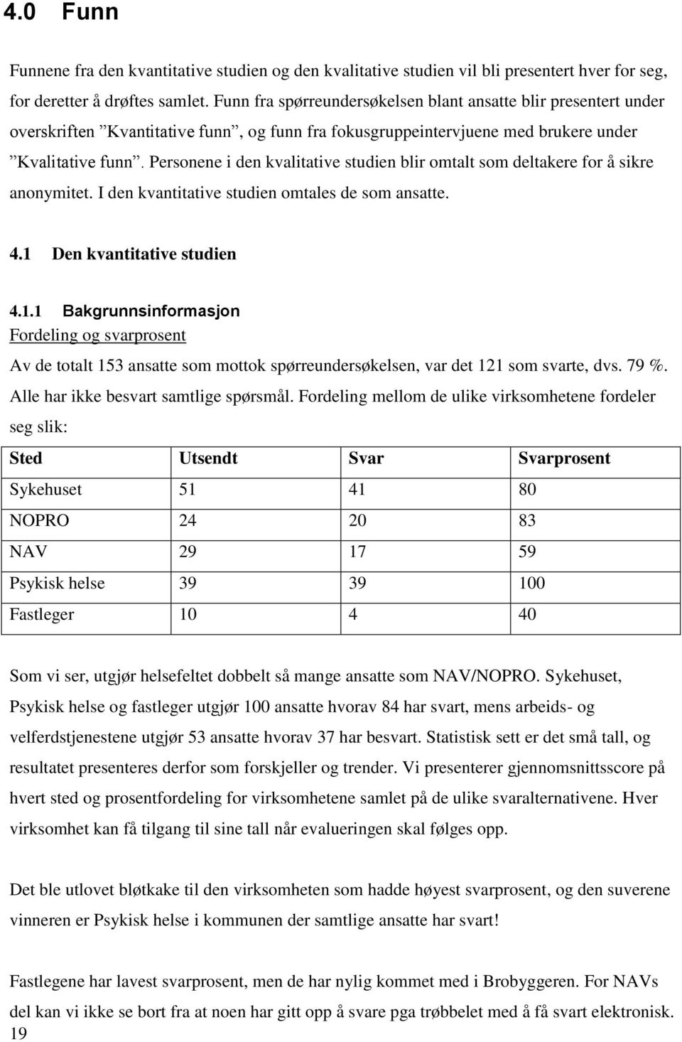 Personene i den kvalitative studien blir omtalt som deltakere for å sikre anonymitet. I den kvantitative studien omtales de som ansatte. 4.1 