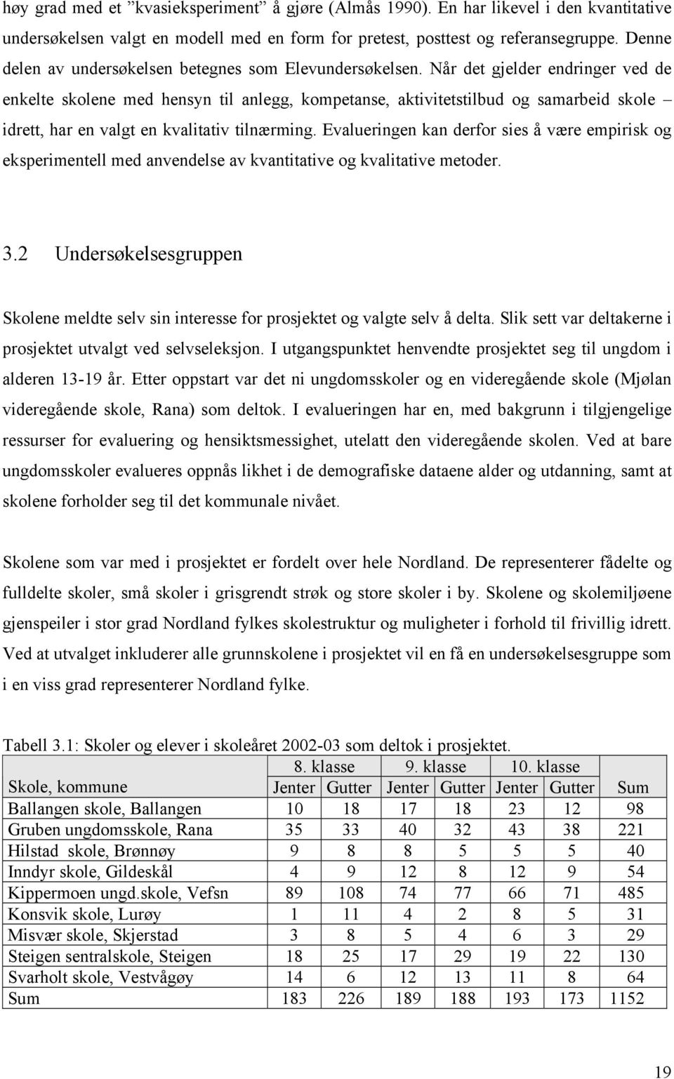 Når det gjelder endringer ved de enkelte skolene med hensyn til anlegg, kompetanse, aktivitetstilbud og samarbeid skole idrett, har en valgt en kvalitativ tilnærming.