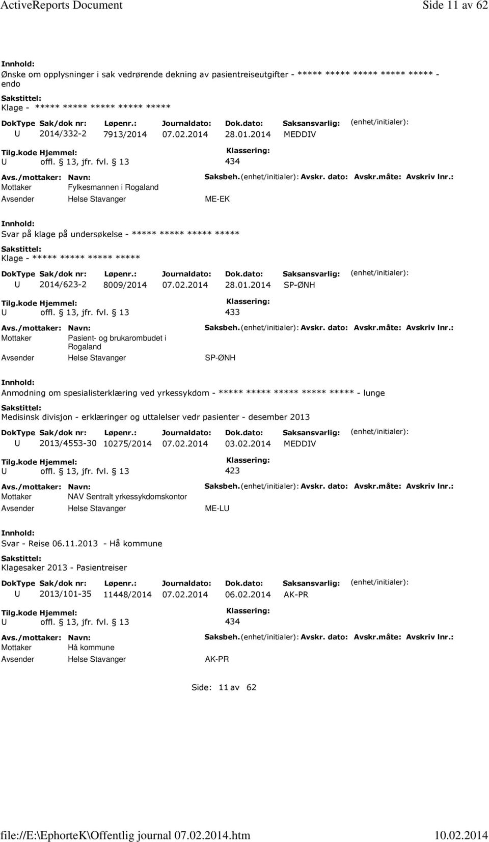 : ME-EK Svar på klage på undersøkelse - Klage - 2014/623-2 8009/2014 28.01.2014 SP-ØNH 433 Mottaker Pasient- og brukarombudet i Rogaland Helse Stavanger Saksbeh. Avskr. dato: Avskr.måte: Avskriv lnr.