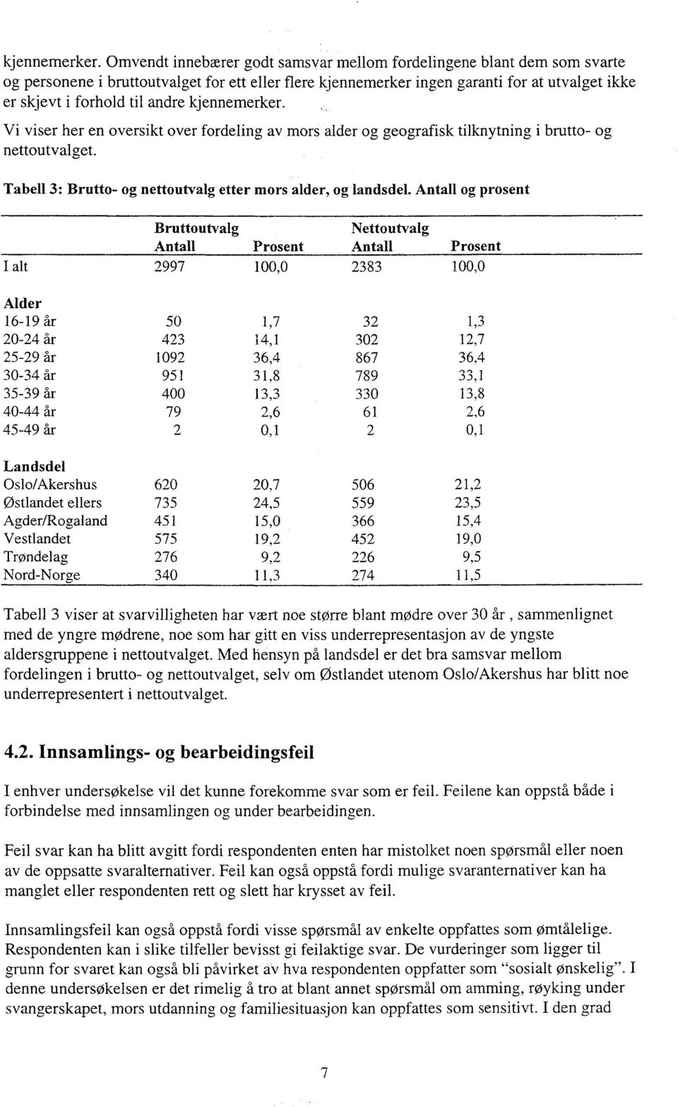 Vi viser her en oversikt over fordeling av mors alder og geografisk tilknytning i brutto- og nettoutvalget. Tabell 3: Brutto- og nettoutvalg etter mors alder, og landsdel.