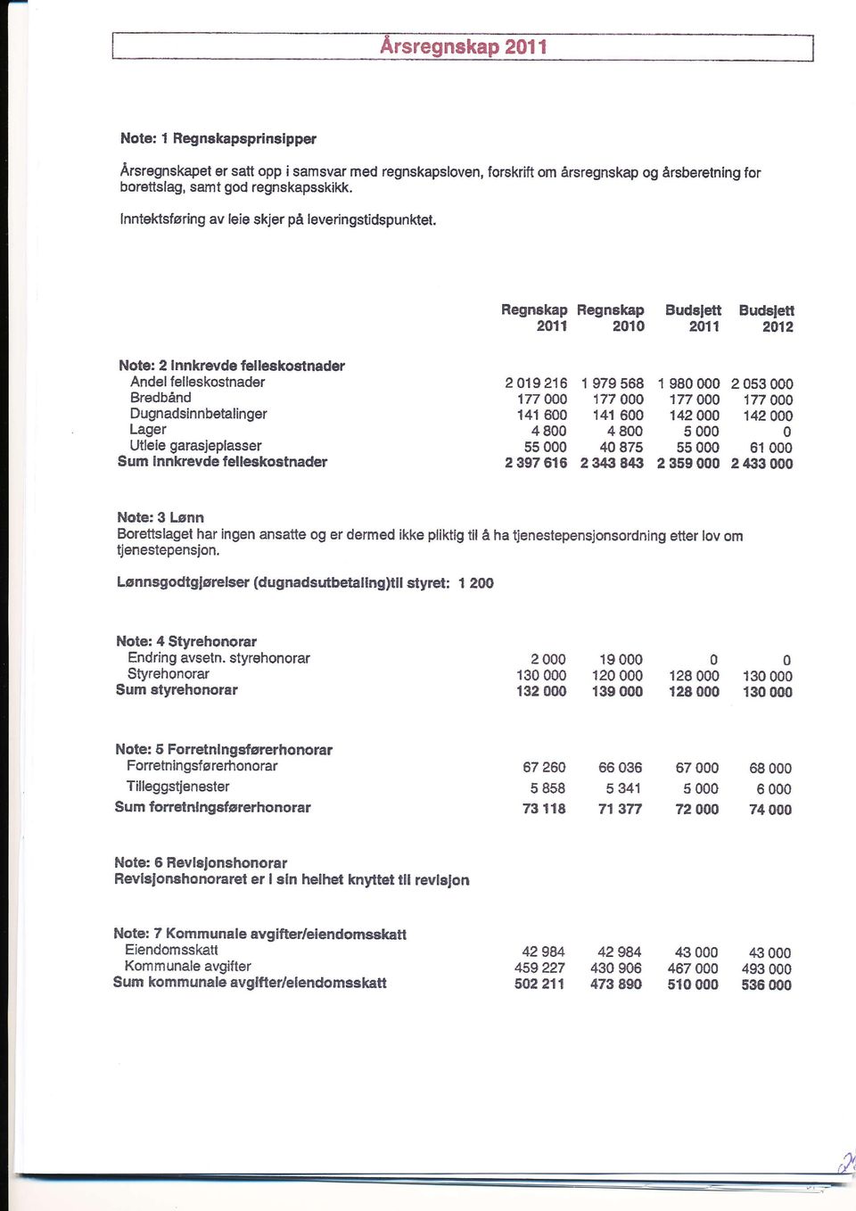 Regnekap Fegnekap Budelett Budeletl 211 21 211 212 Note: 2 Innkrevde felleskostnader Andel felleskostnader Bredbånd Dugnadsinnbetalinger Lager Weie garasjeplasser Sum Innkrevde felleskostnader 2 19