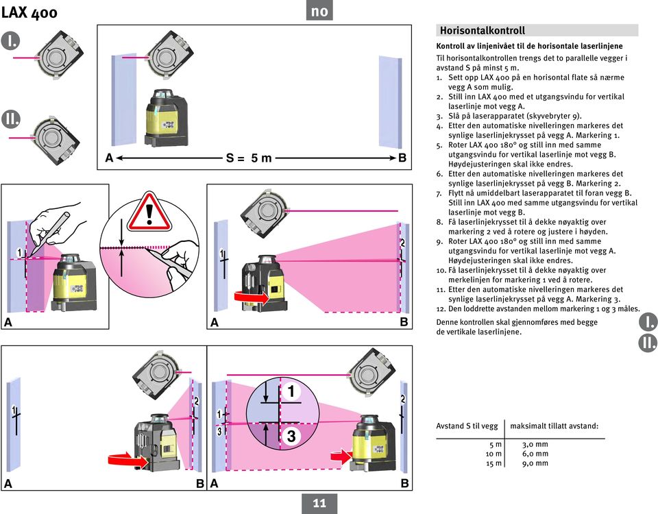 Markering 1. 5. Roter LX 400 180 og still inn med samme utgangsvindu for vertikal laserlinje mot vegg B. Høydejusteringen skal ikke endres. 6.