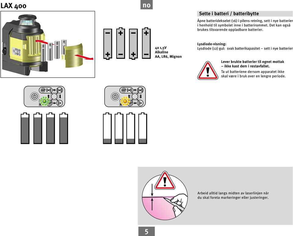 4x 1,5V lkaline, LR6, Mign Lysdiode-visning: Lysdiode (12) gul: svak batterikapasitet sett i nye batterier Lever brukte batterier til