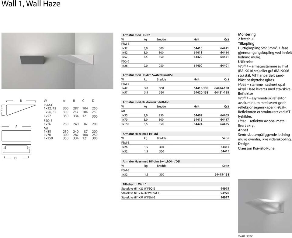250 1x26, 32 300 287 104 250 MT Hvit Grå 1x57 350 334 121 300 1x35 2,0 250 64402 64403 FSQ-E 1x70 3,0 300 64416 64417 1x26 250 240 87 200 1x150 3,5 350 64424 64425 B W A B C D MT 1x35 250 240 FSM-E