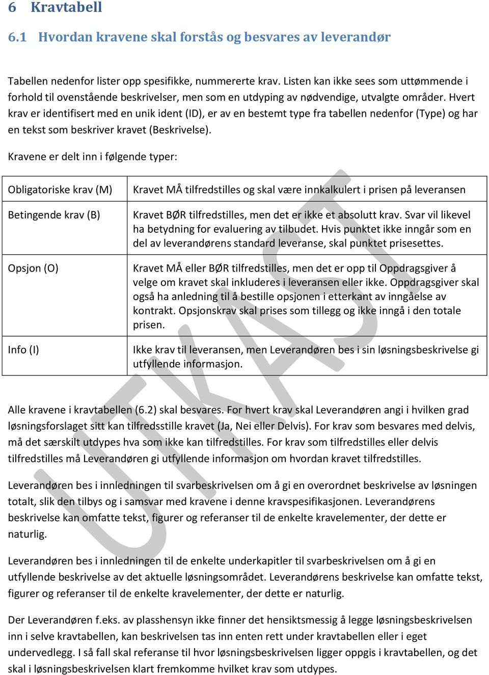 Hvert krav er identifisert med en unik ident (ID), er av en bestemt type fra tabellen nedenfor (Type) og har en tekst som beskriver kravet (eskrivelse).