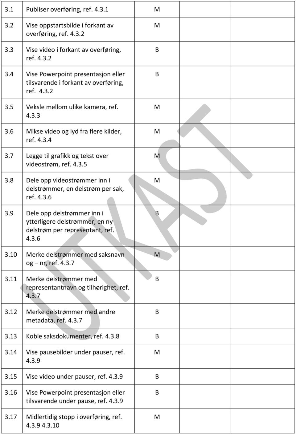 8 Dele opp videostrømmer inn i delstrømmer, en delstrøm per sak, ref. 4.3.6 3.9 Dele opp delstrømmer inn i ytterligere delstrømmer, en ny delstrøm per representant, ref. 4.3.6 3.10 erke delstrømmer med saksnavn og nr, ref.