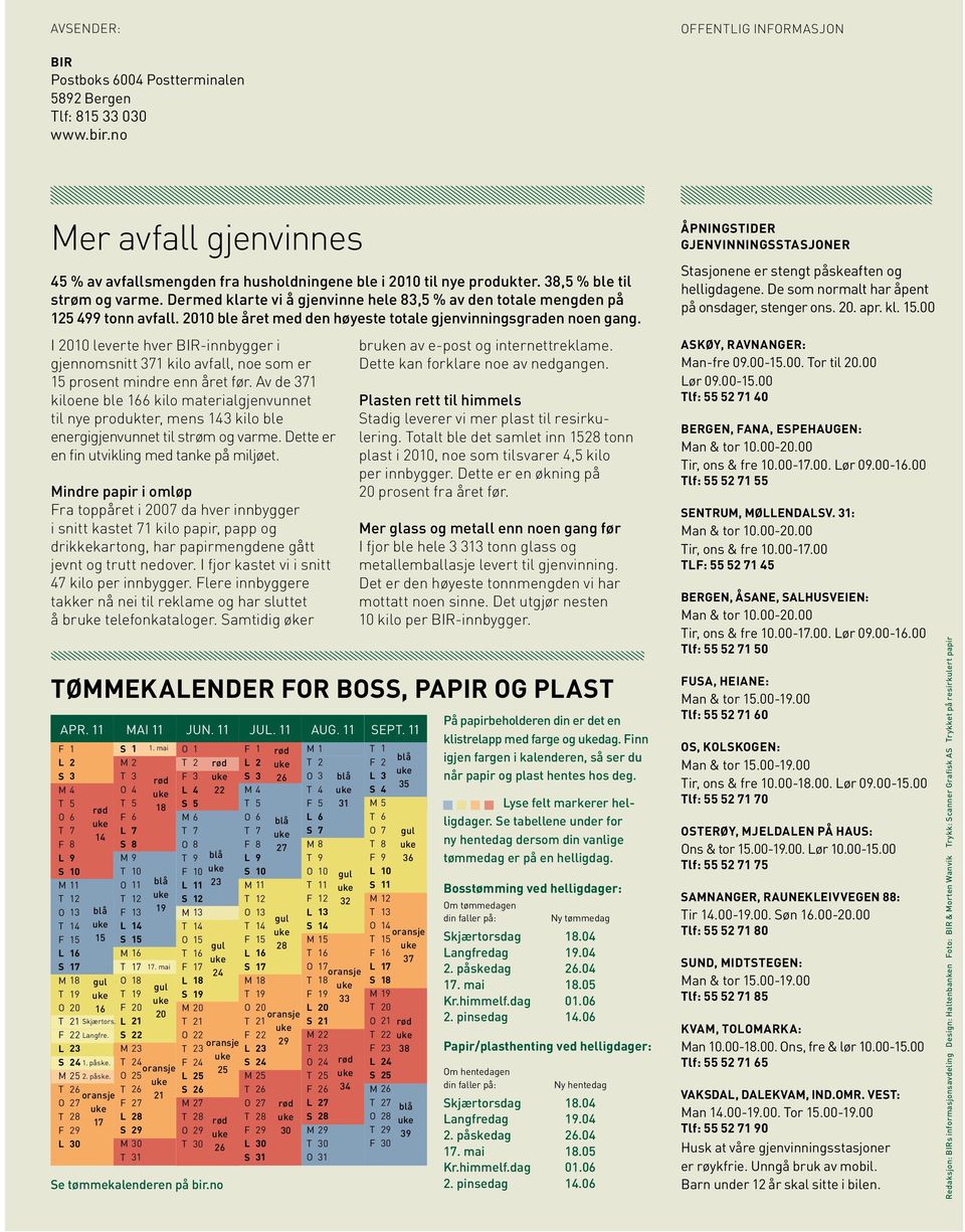 Av de 31 kiene be ki aeriagjenvunne i nye prduker, en 3 ki be energigjenvunne i rø g vare. Dee er en in uviking ed anke på ijøe.