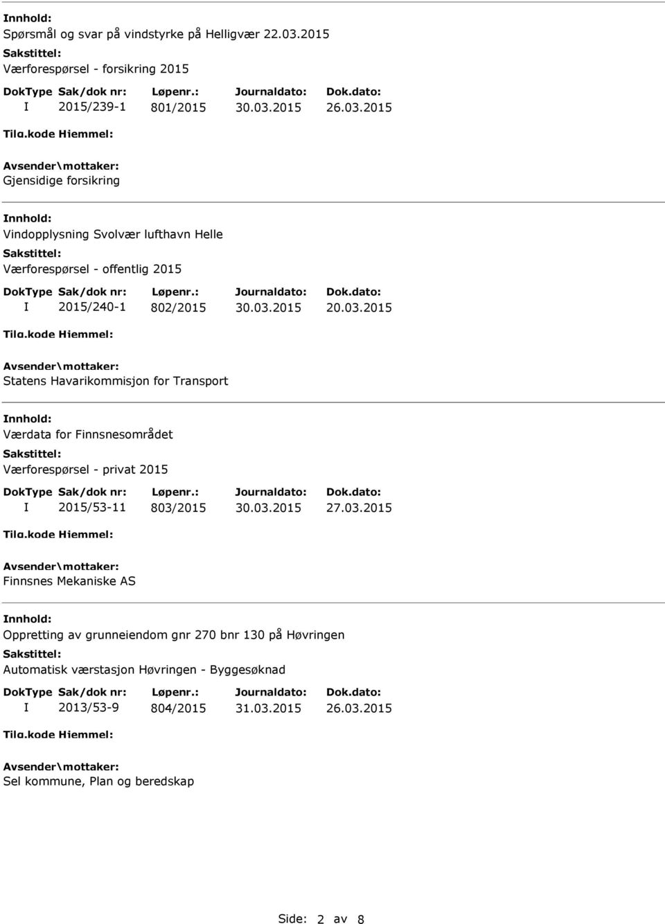 2015 Gjensidige forsikring Vindopplysning Svolvær lufthavn Helle Værforespørsel - offentlig 2015 2015/240-1 802/2015 20.03.