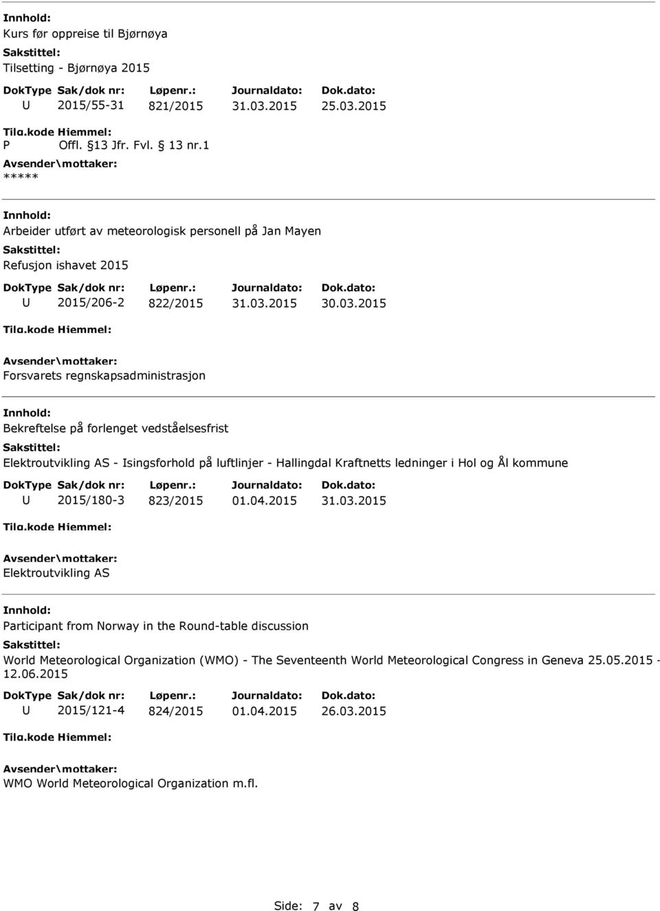 i Hol og Ål kommune 2015/180-3 823/2015 Elektroutvikling AS articipant from Norway in the Round-table discussion World Meteorological Organization