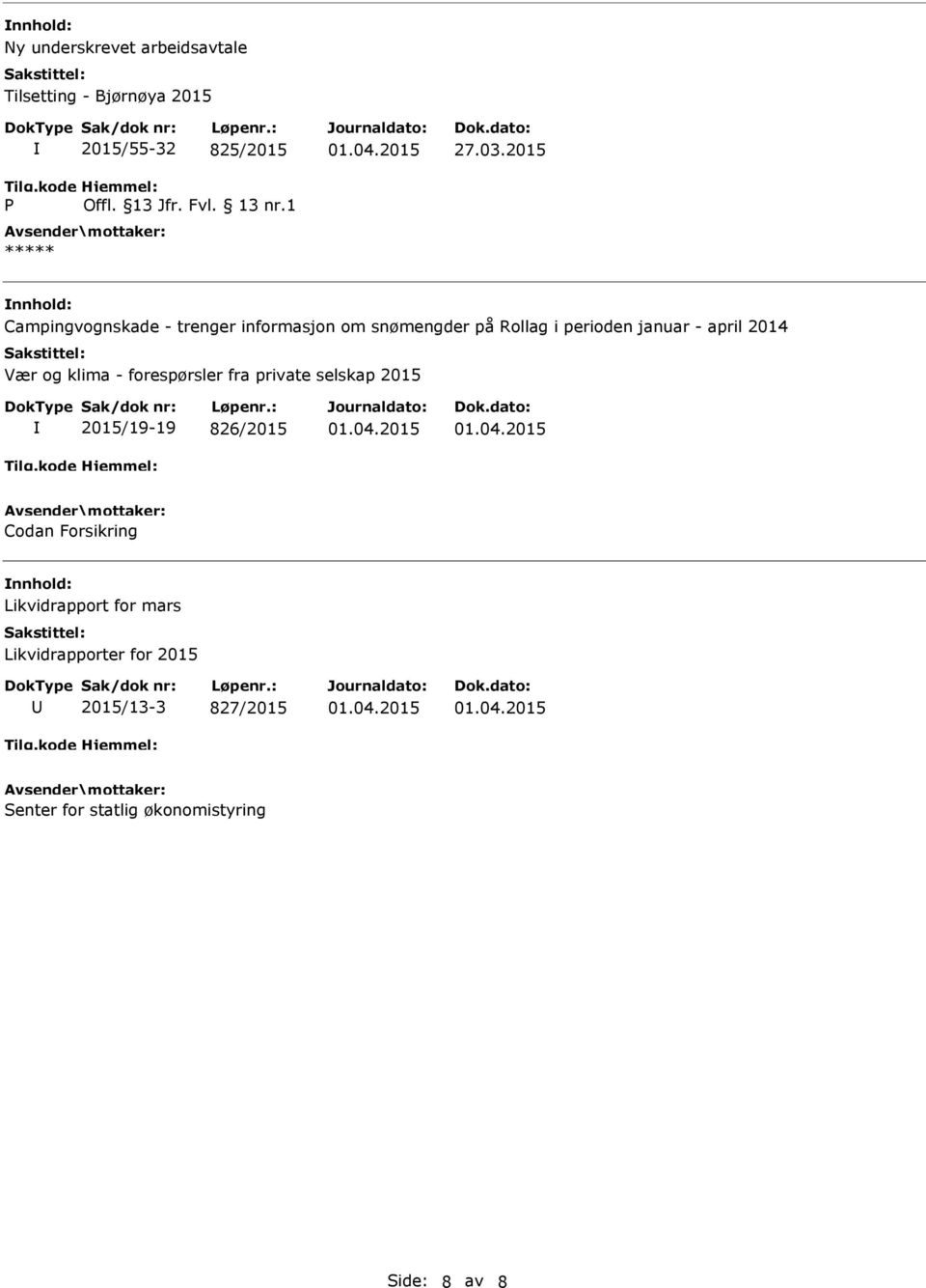 forespørsler fra private selskap 2015 2015/19-19 826/2015 Codan Forsikring