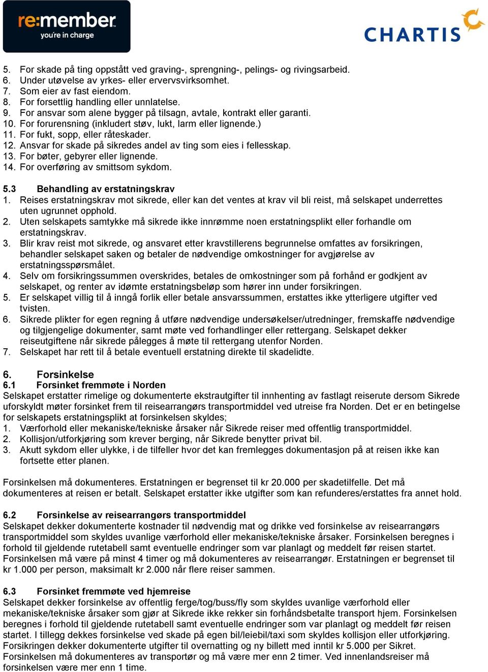 For fukt, sopp, eller råteskader. 12. Ansvar for skade på sikredes andel av ting som eies i fellesskap. 13. For bøter, gebyrer eller lignende. 14. For overføring av smittsom sykdom. 5.