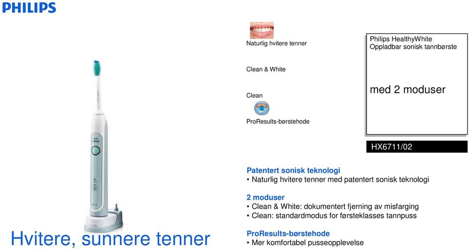 sonisk teknologi Hvitere, sunnere tenner 2 moduser Clean & White: dokumentert fjerning av