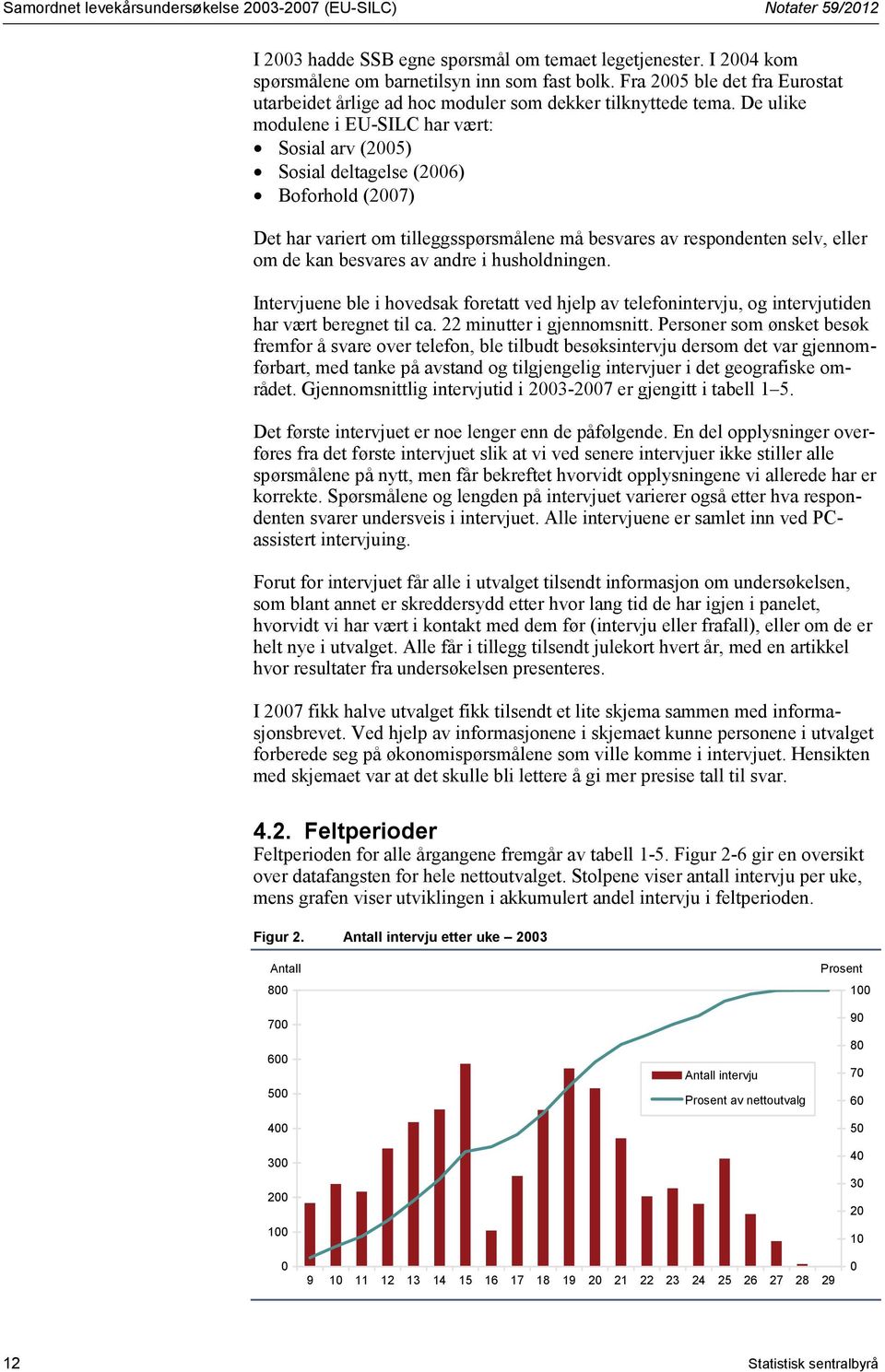 De ulike modulene i EU-SILC har vært: Sosial arv (2005) Sosial deltagelse (2006) Boforhold (2007) Det har variert om tilleggsspørsmålene må besvares av respondenten selv, eller om de kan besvares av