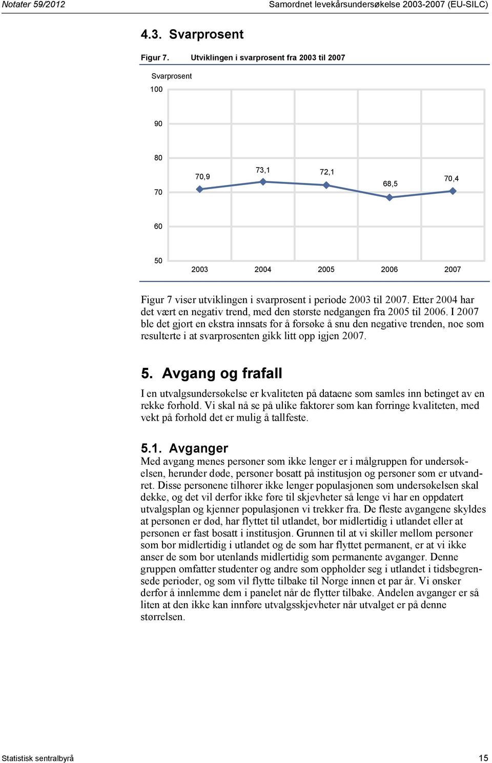 Etter 2004 har det vært en negativ trend, med den største nedgangen fra 2005 til 2006.